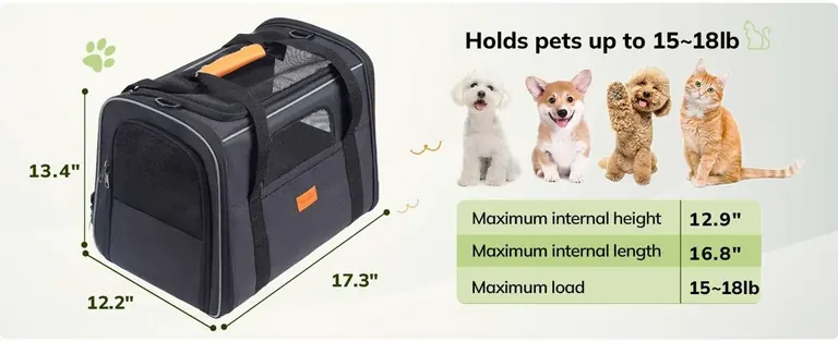 Custom Cat Carrier Manufacturer Factory