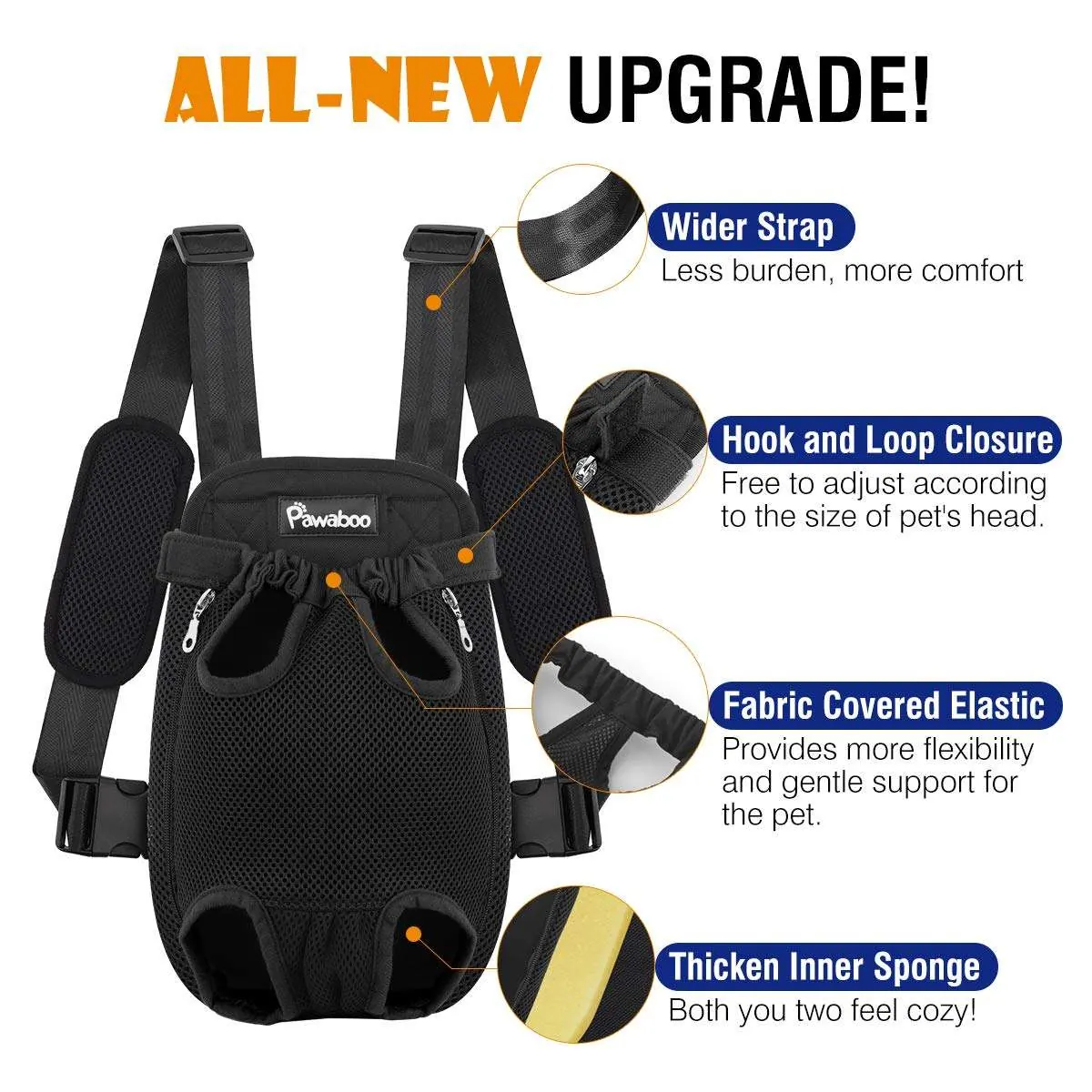 Custom Pet Carrier Backpack Manufacturer thumbnail 5