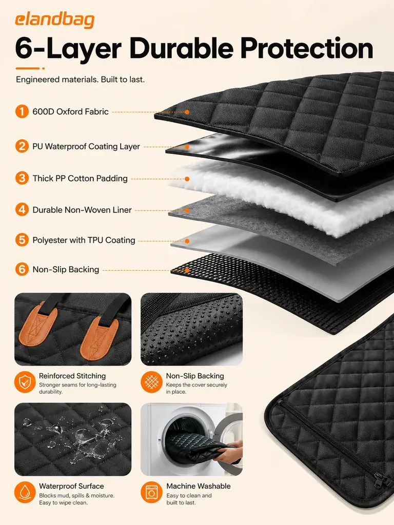 dog cargo liner manufacturer