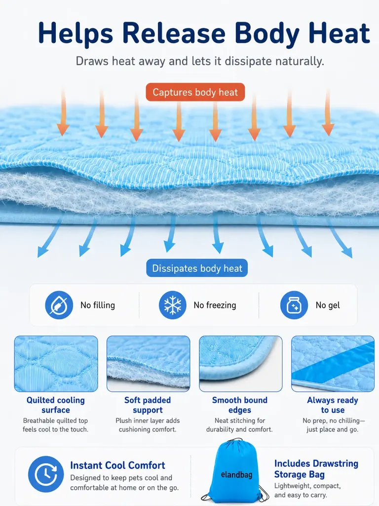 Portable Dog Cooling Mat Manufacturer
