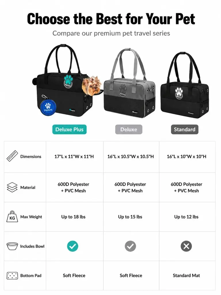Custom Dog Purse Carrier Factory