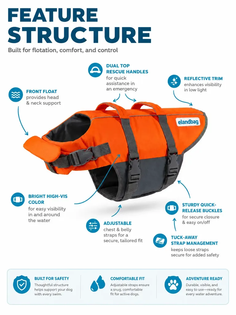 large dog life jacket manufacturer / wholesale /
