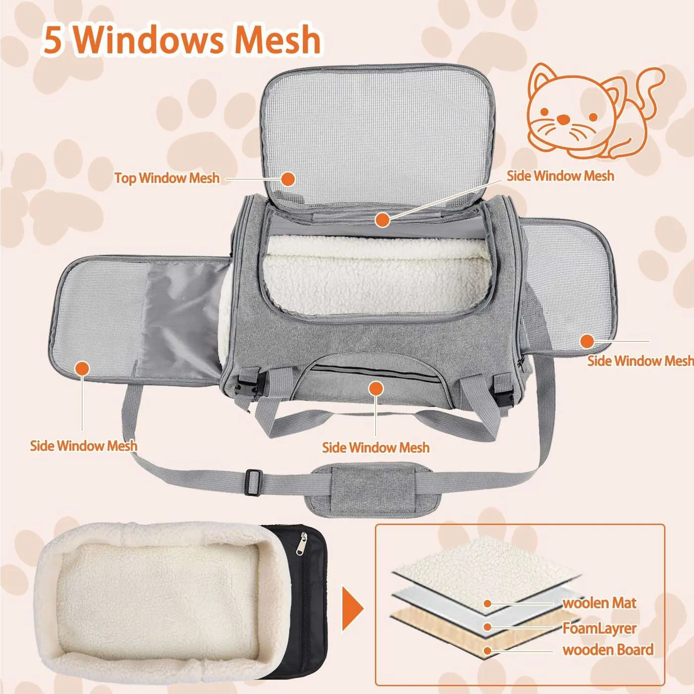 Custom Pet Carrier Bag Airline Manufacturer thumbnail 2
