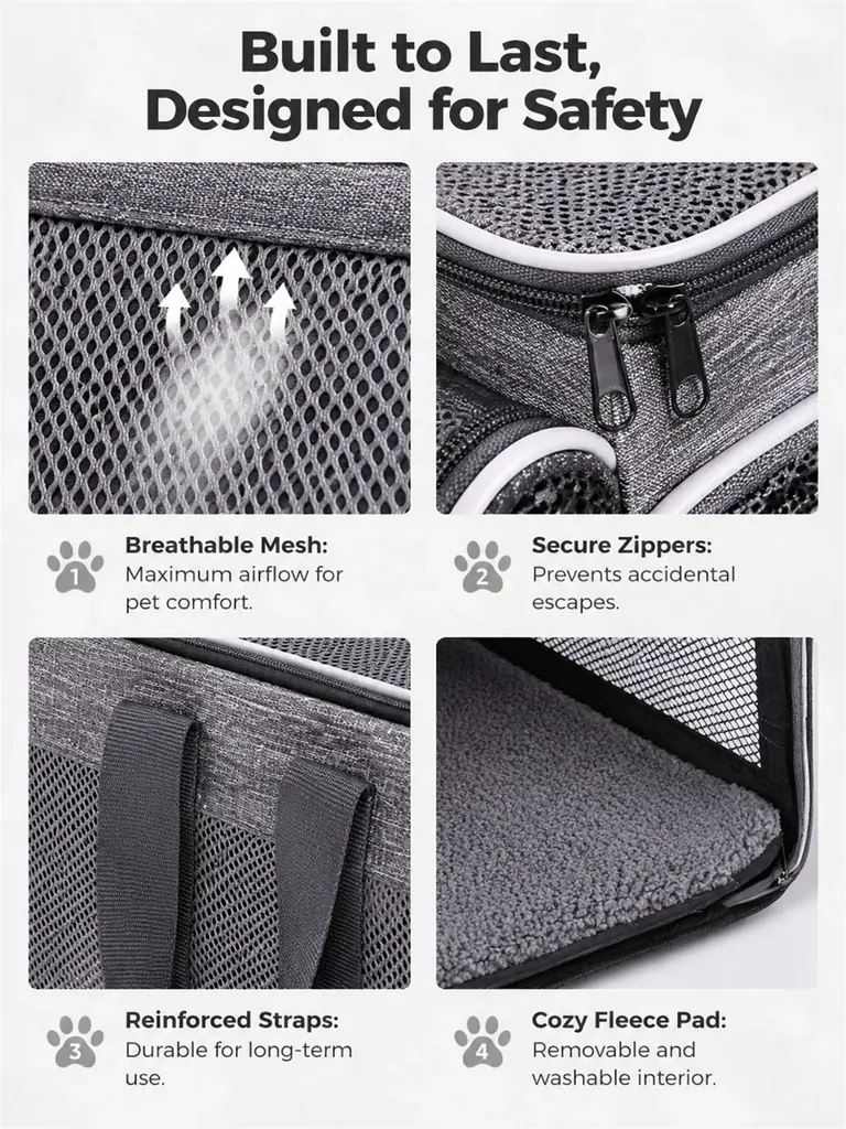 Custom Pet Carrier Bag Supplier