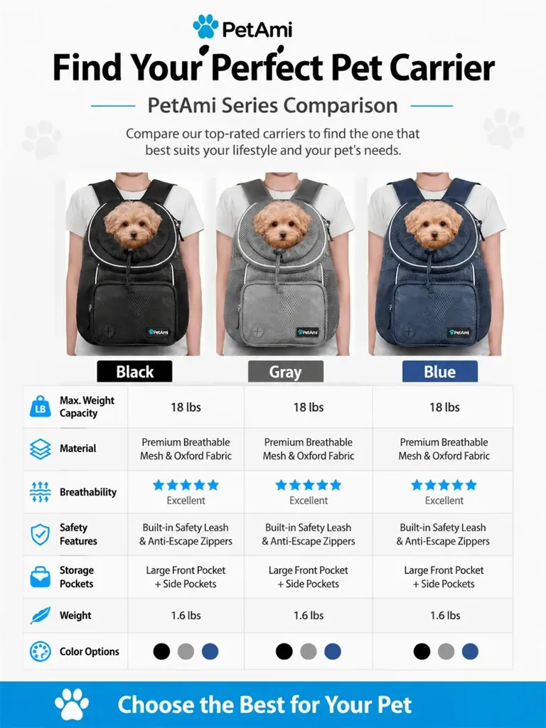 Custom Pet Chest Carrier Wholesale