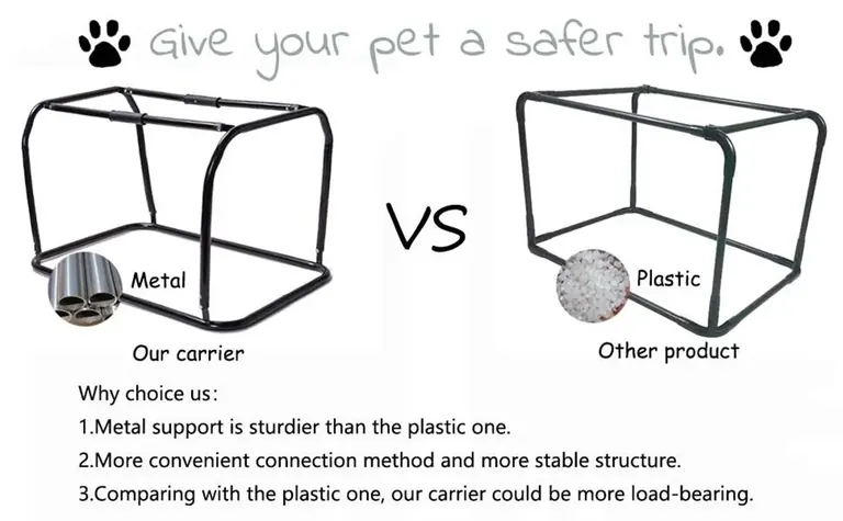 Pet Crate Manufacturer Factory