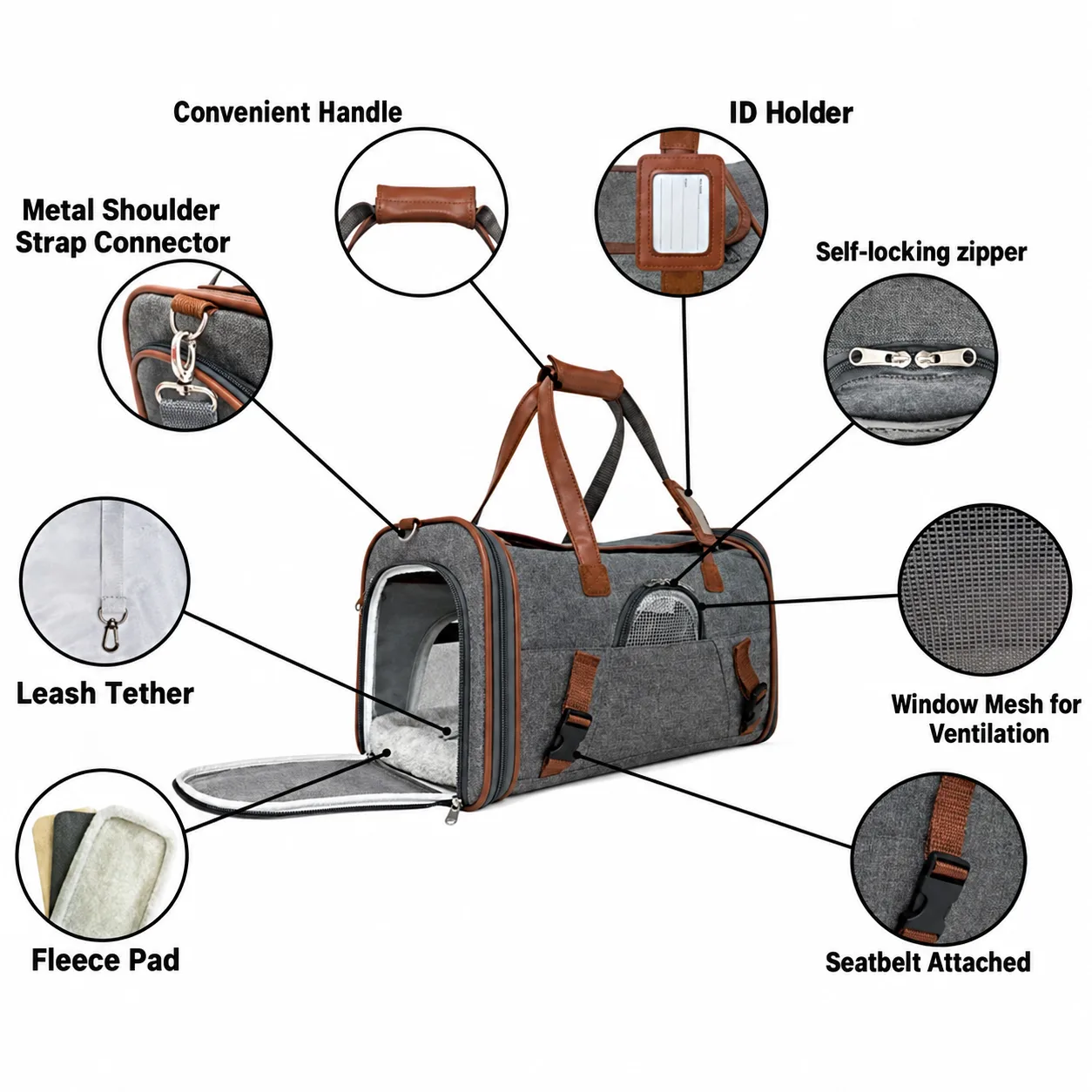 rPET recycled pet carrier manufacturer thumbnail 5
