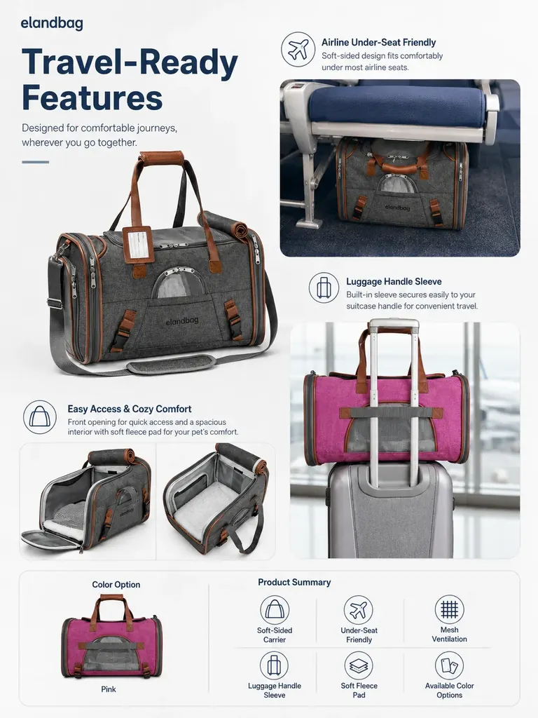 rPET recycled pet carrier manufacturer